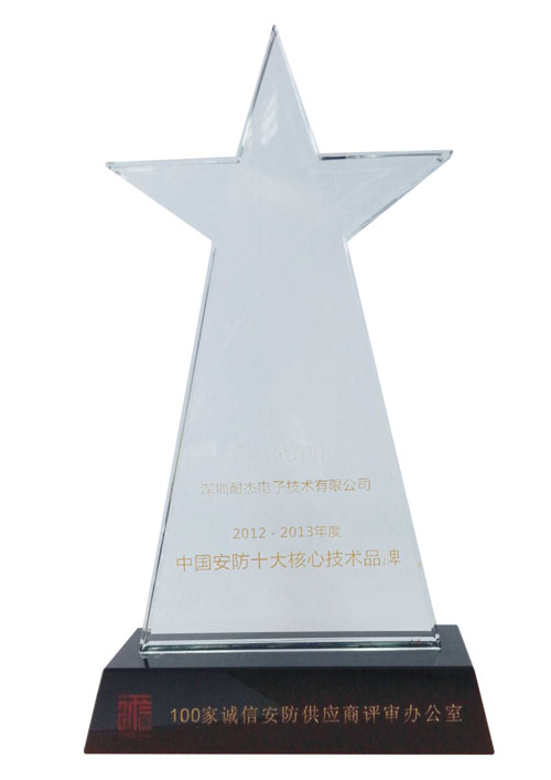 Top Ten Core Technology Brands for Security in China